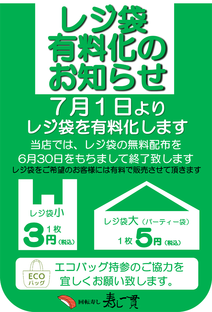 レジ袋有料化